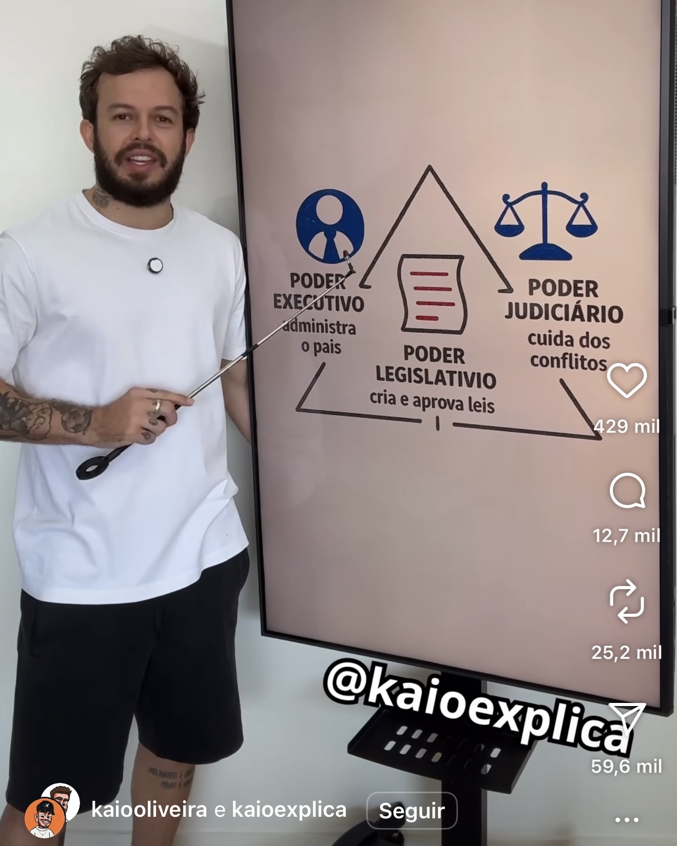 Print original de Palestrinha no quadro Trello; crédito visível: @kaioliveira e @kaioexplica.
